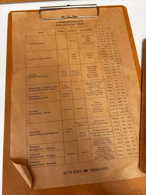 %ARABICA - Restaurant photo