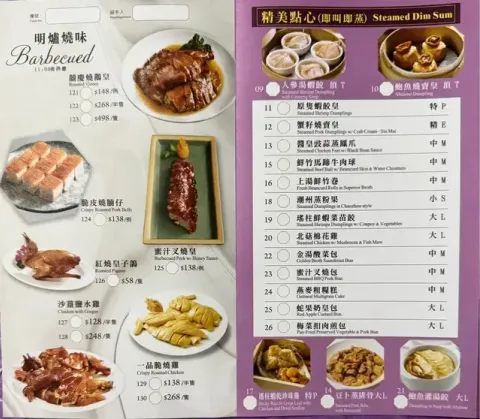 HAPPINESS - Restaurant photo