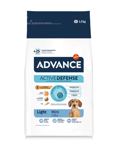 Advance (Affinity) 狗糧包裝
